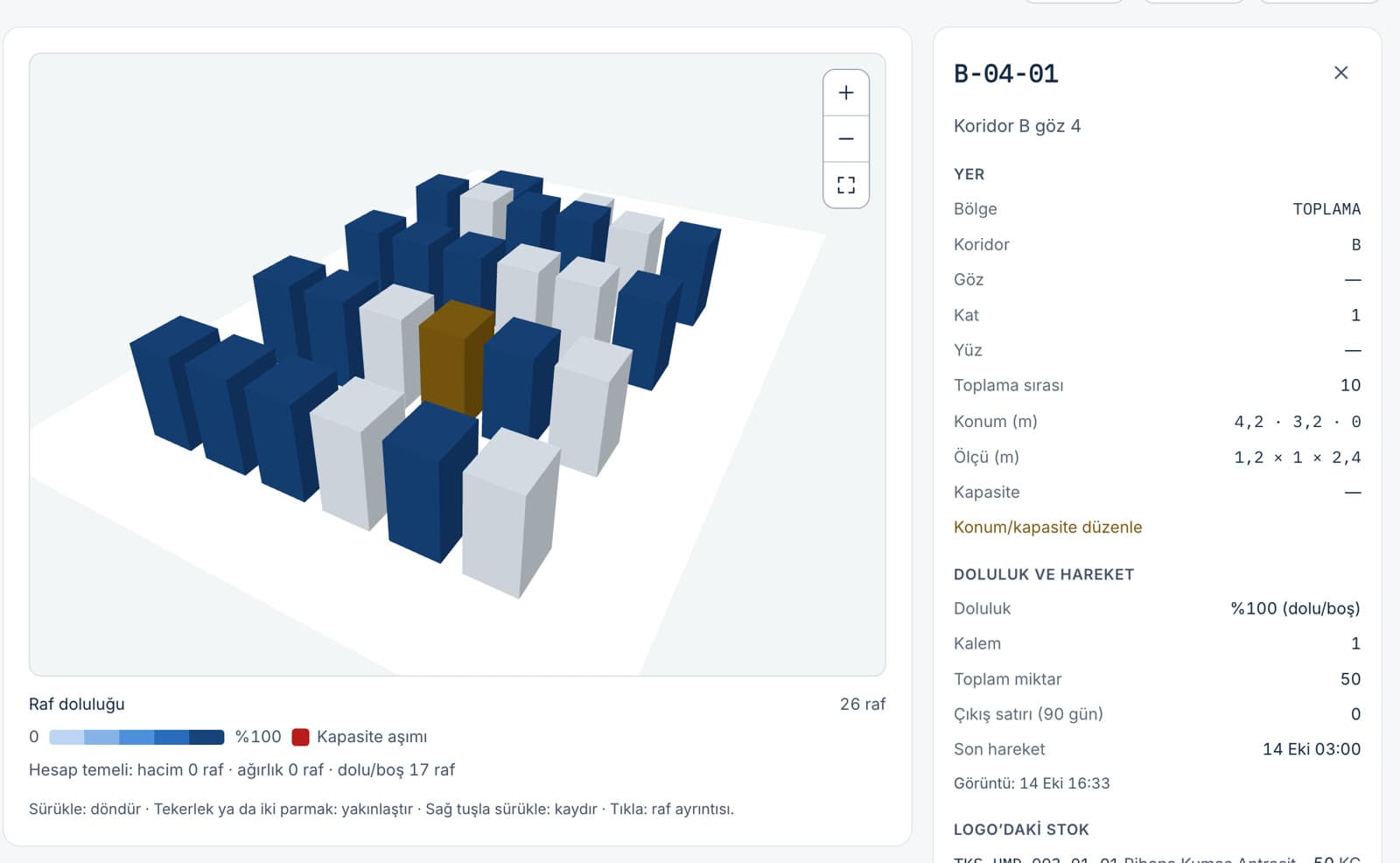 iyibir WMS depo haritası 3D görünüm ve mobil görev ekranı. Ekranlar örnek veriyle hazırlanmıştır.